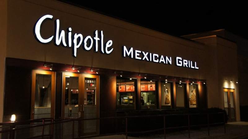Chipotle revenue increased 14.6% to $1.4bn in third-quarter for 2019