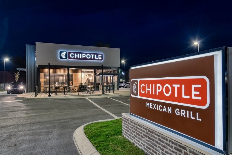Chipotle trials location-based tech and AI kitchen management system