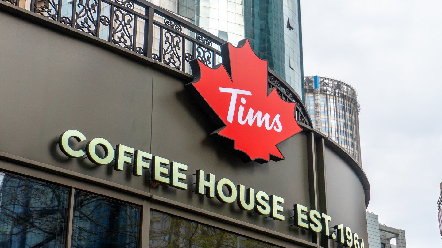 China vs Canada: Tim Hortons Comparison